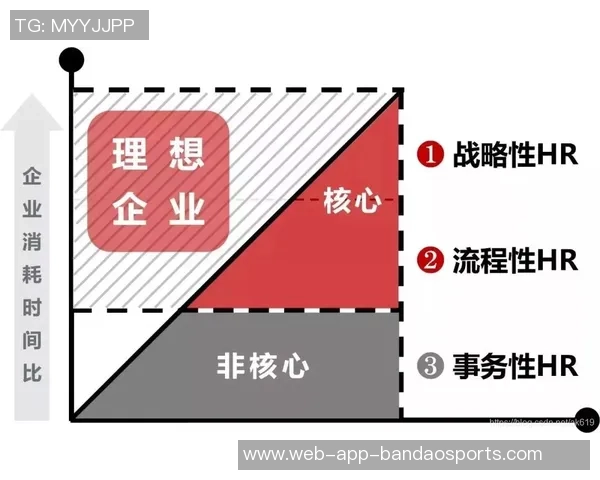 阿门分享成长心得：在得分与助攻中找到平衡并提升团队合作能力